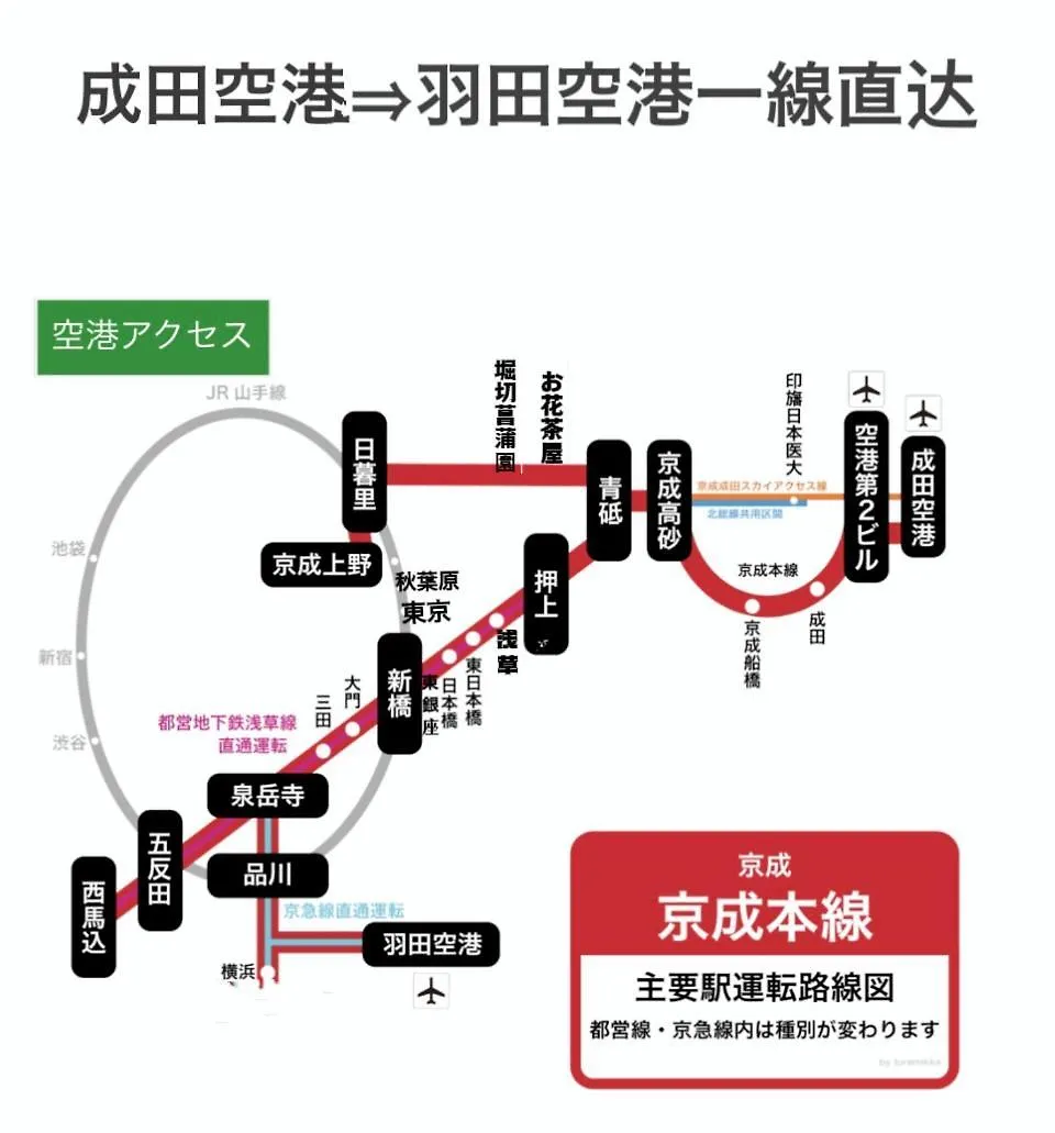 東京都Sunflower 2アパートメント 日本